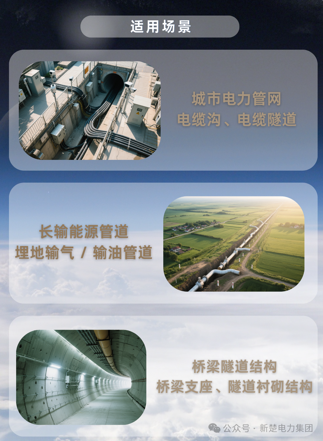 分布式測振與聲紋解調(diào)協(xié)同技術(shù)在能源基建的全場景安全監(jiān)測方案